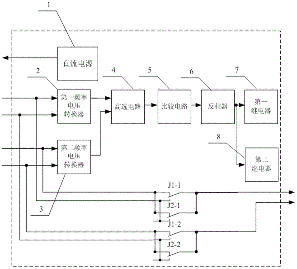 Revolution speed adapter plate for turbine