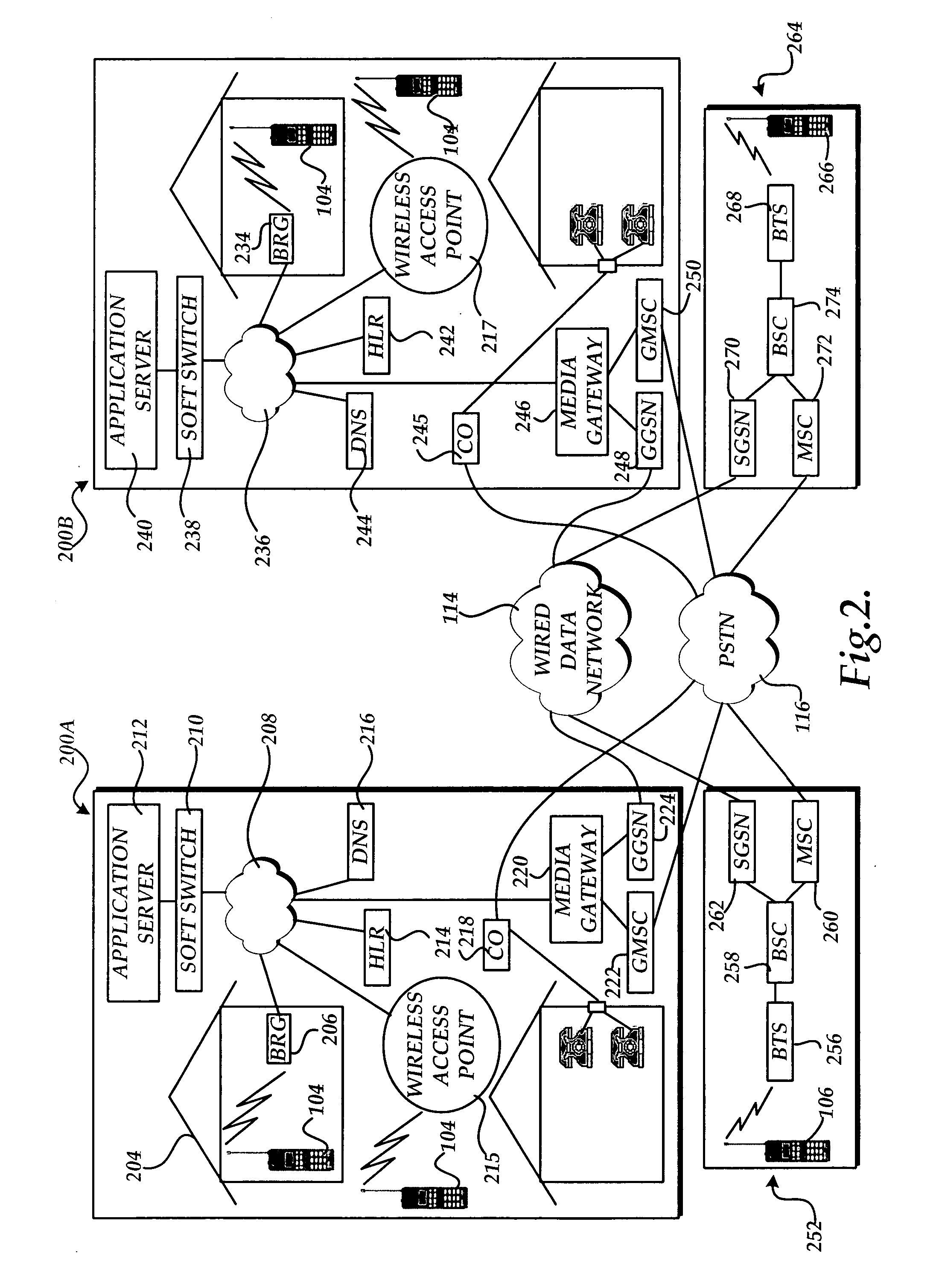 System and method for providing integrated voice and data services utilizing wired cordless access with unlicensed spectrum and wired access with licensed spectrum