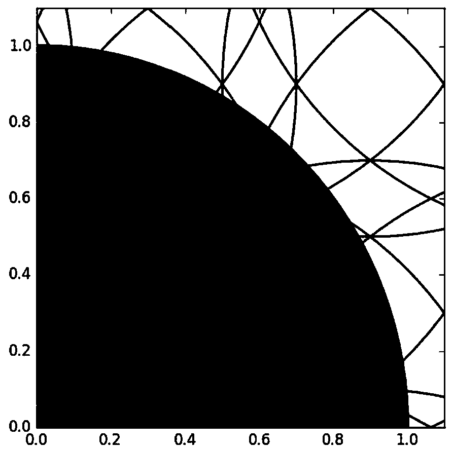 A method and device for enhancing the resolution of photolithography process based on multi-objective optimization