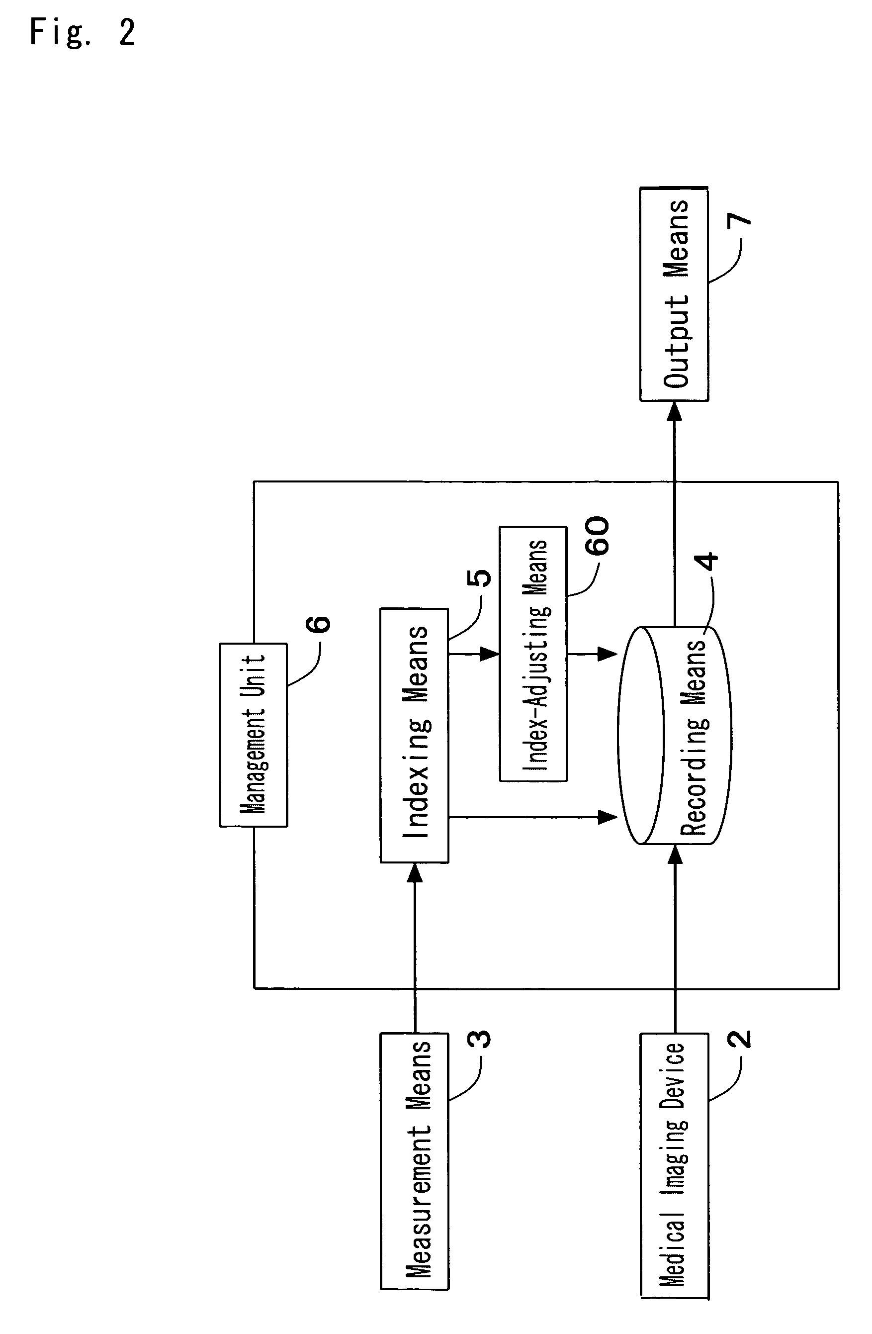 Medical image management system and medical image management method