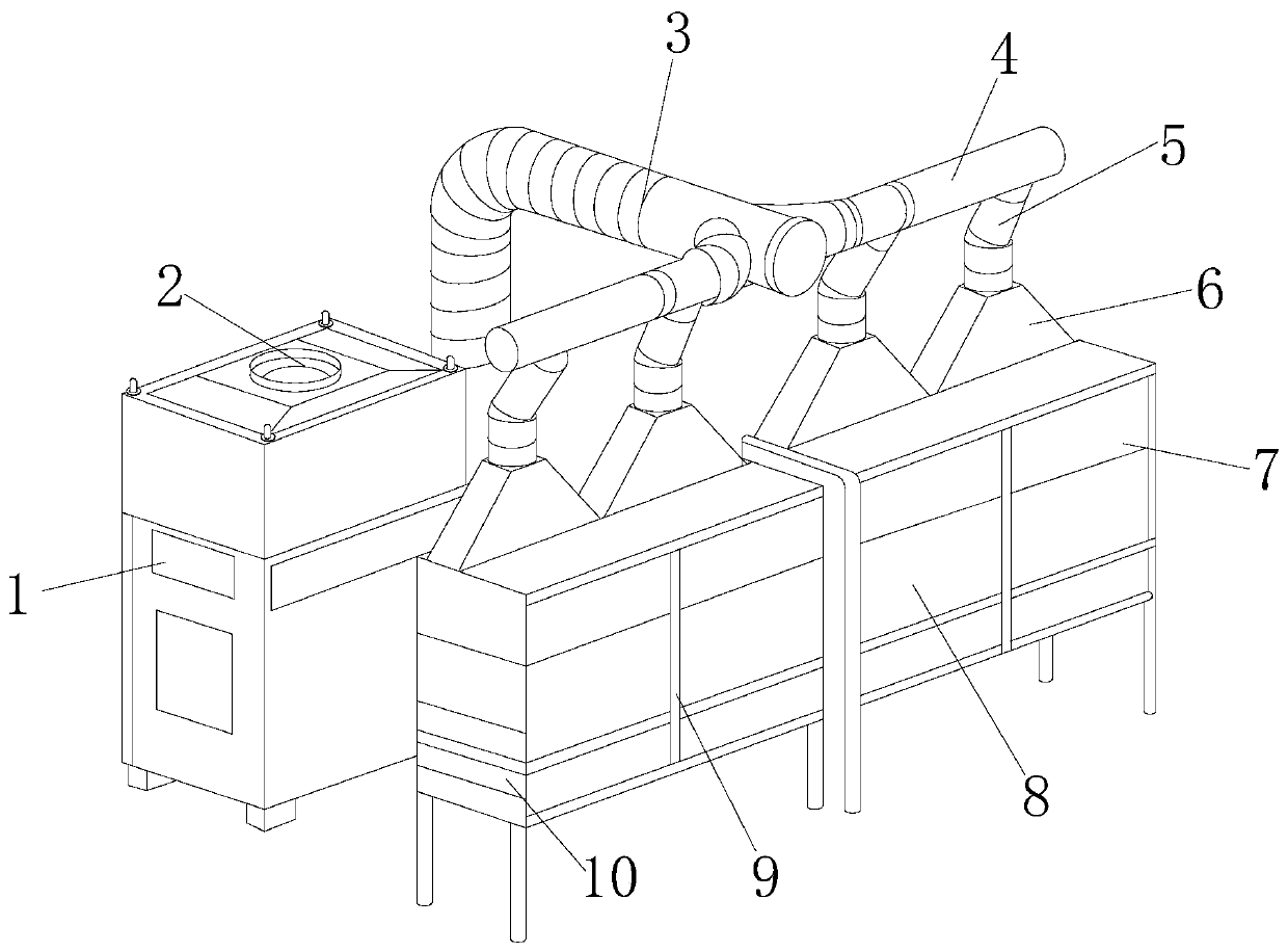 Flue gas treatment equipment for rubber processing