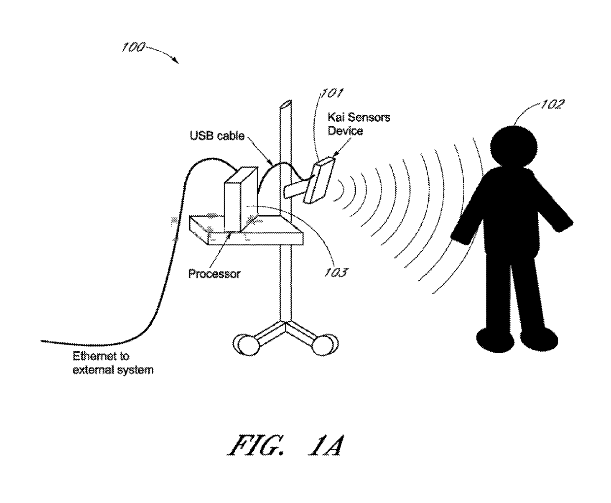 Systems and methods for non-contact multiparameter vital signs monitoring, apnea therapy, apnea diagnosis, and snore therapy