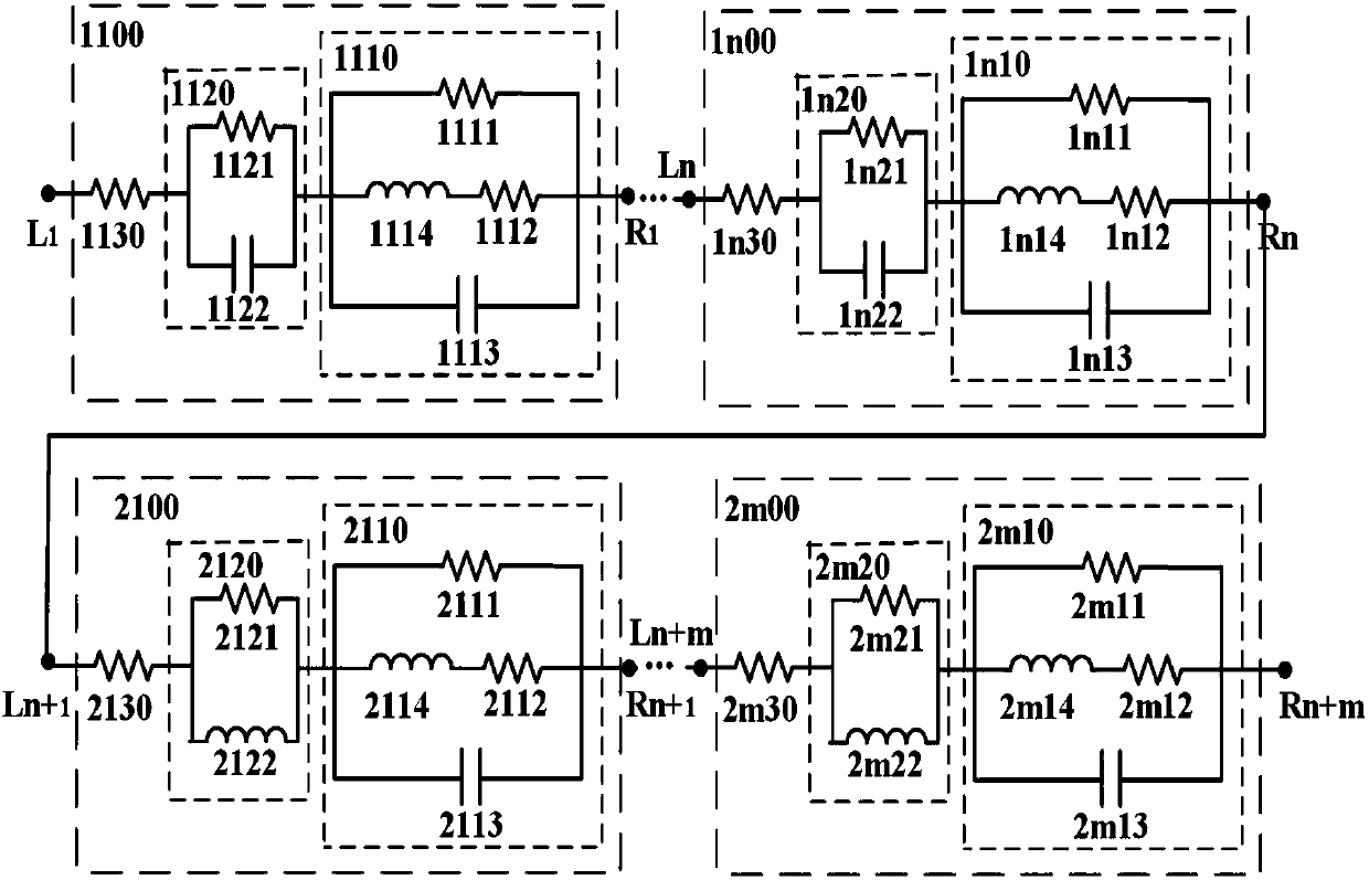 Full frequency band ultra wide band antenna circuit model