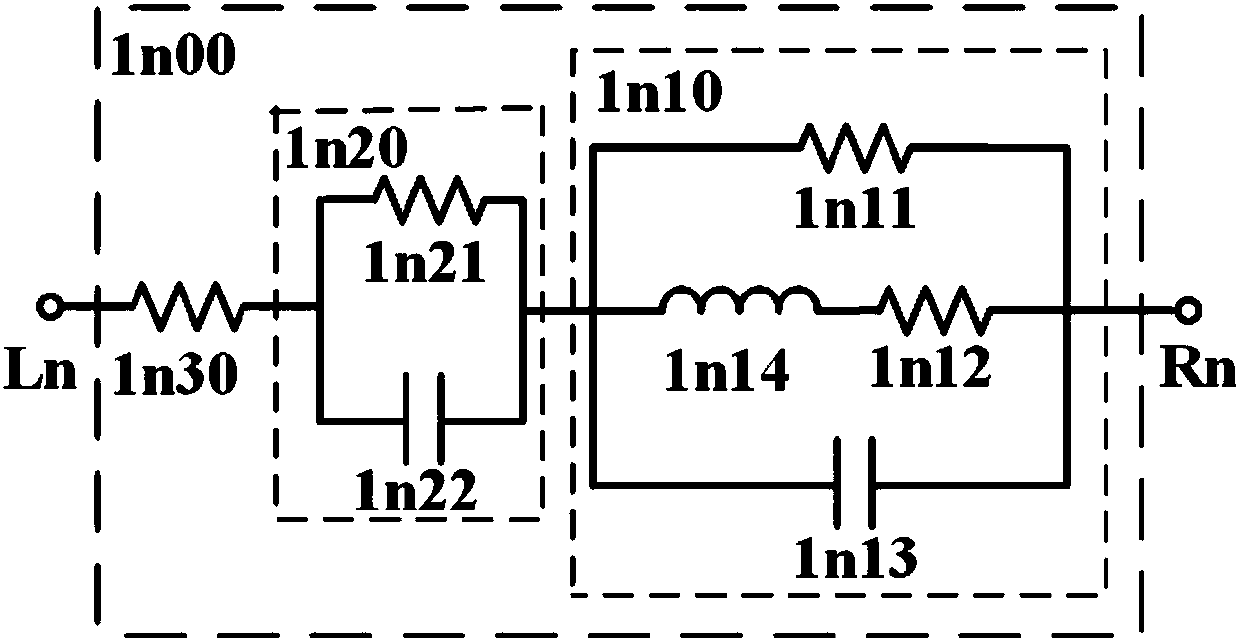 Full frequency band ultra wide band antenna circuit model