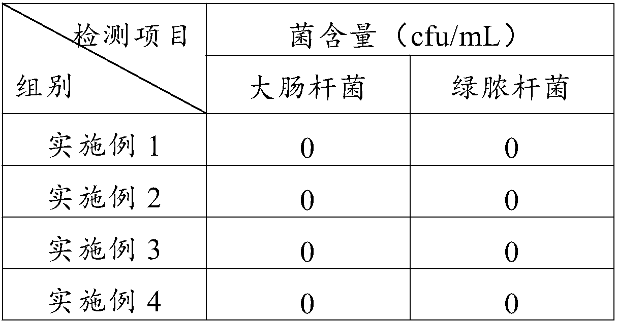 Shell powder fruit and vegetable cleaning agent as well as preparation method and application method thereof