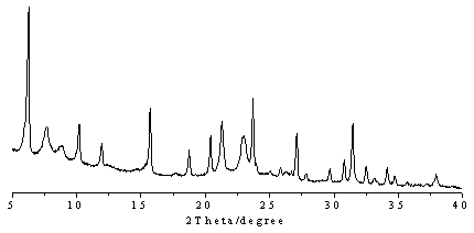 A kind of modified y/zsm-48 composite molecular sieve and its preparation method and application