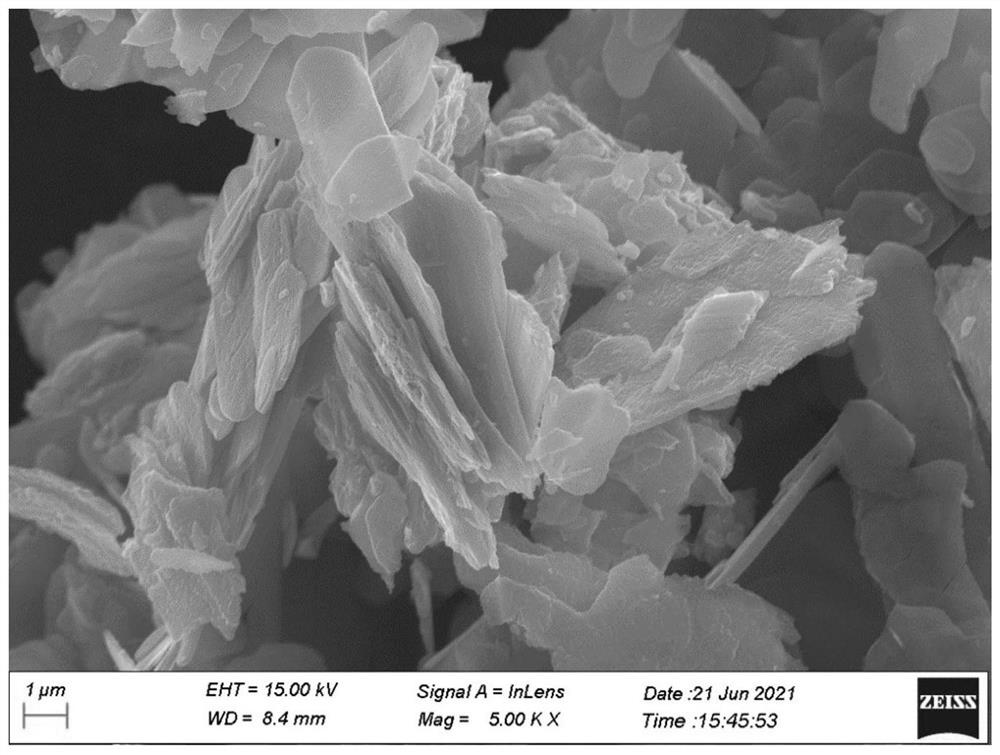 Preparation method of zinc ion battery doped positive electrode material, zinc ion battery doped positive electrode material and zinc ion battery