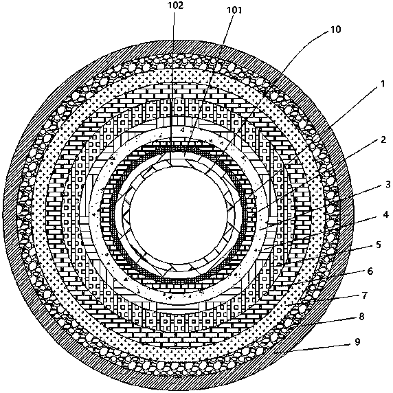 CPVC pipe for fire protection engineering and preparation method of CPVC pipe