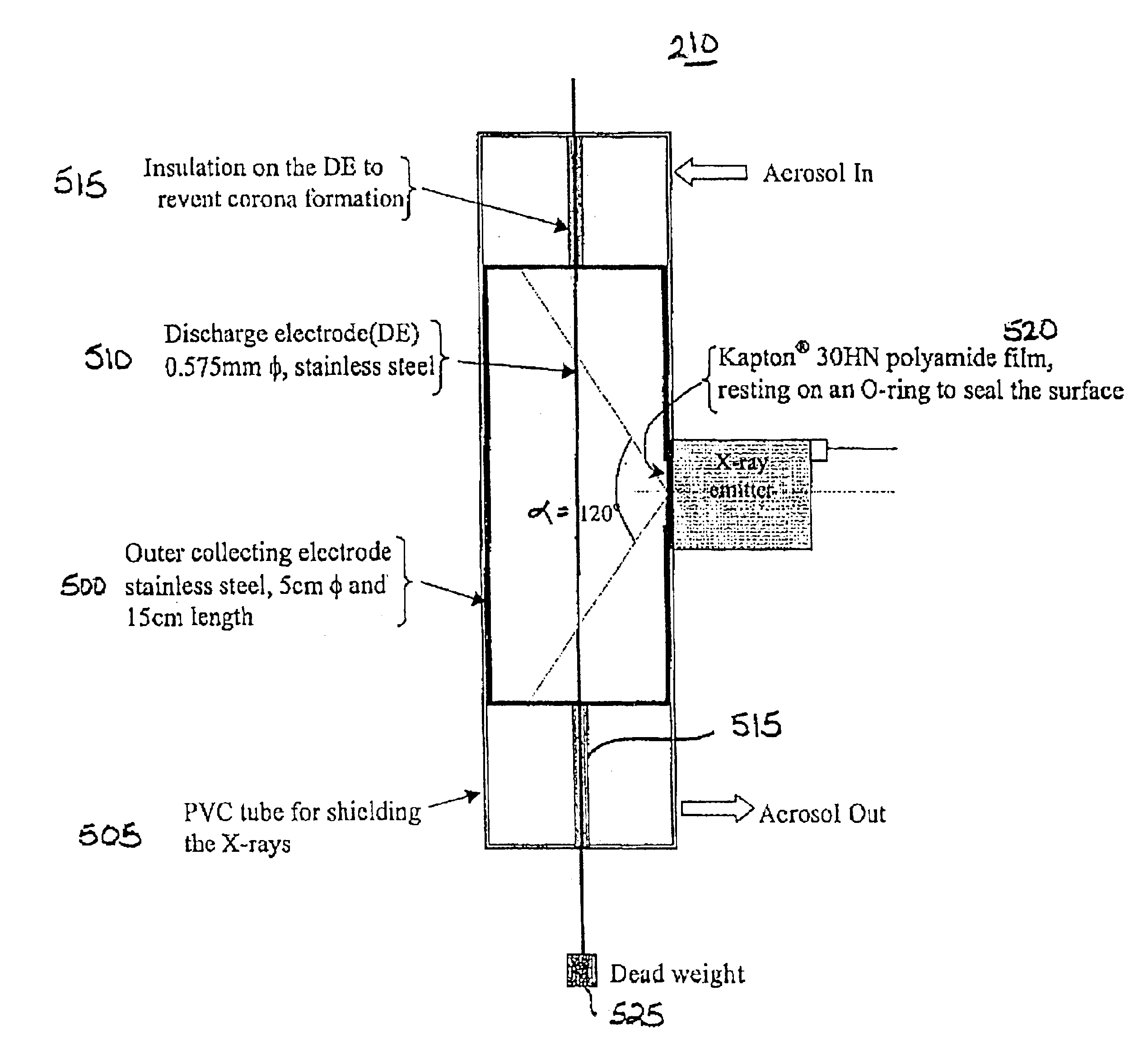 Charging and capture of particles in coronas irradiated by in-situ X-rays