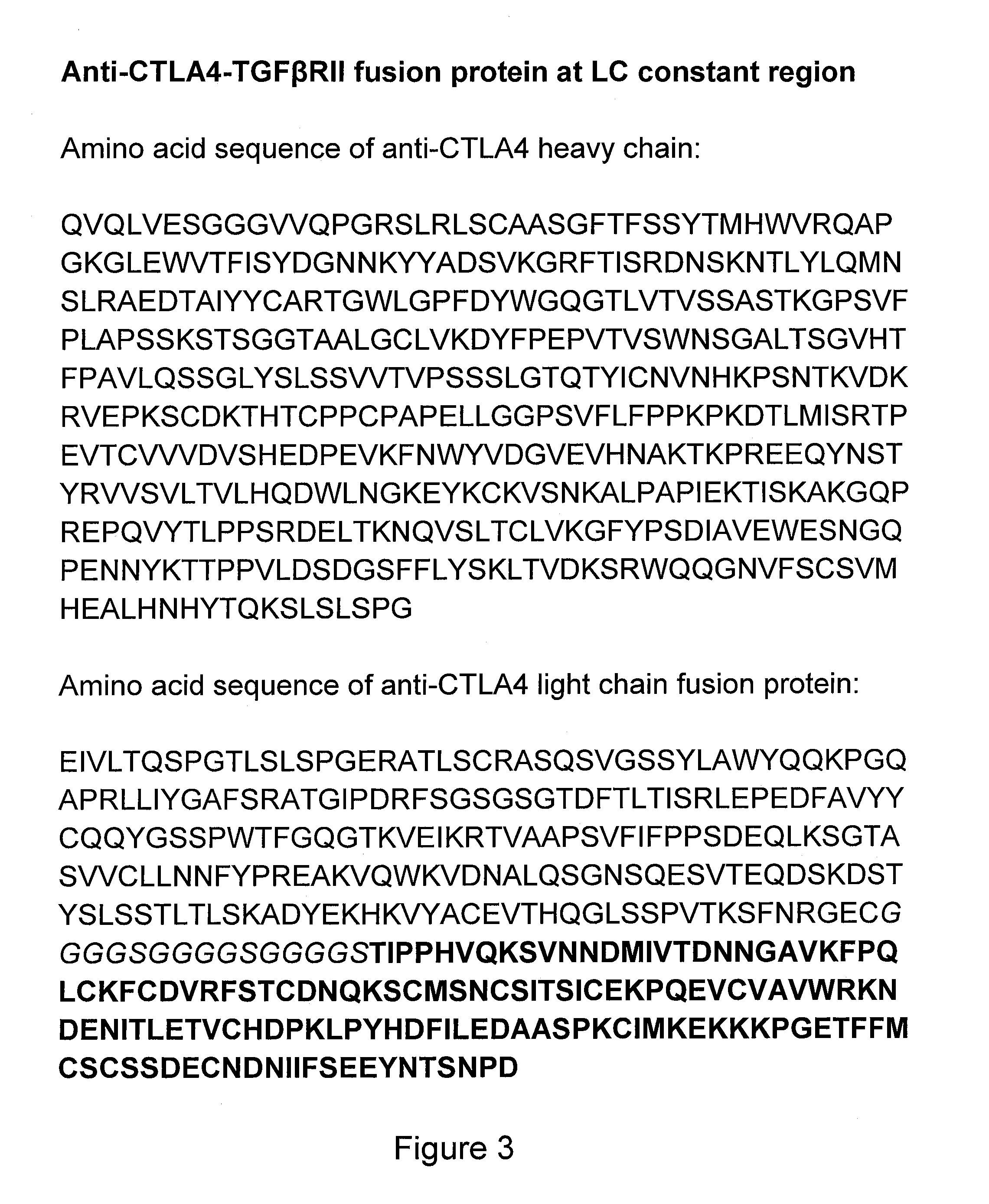 Targeted/immunomodulatory fusion proteins and methods for making same