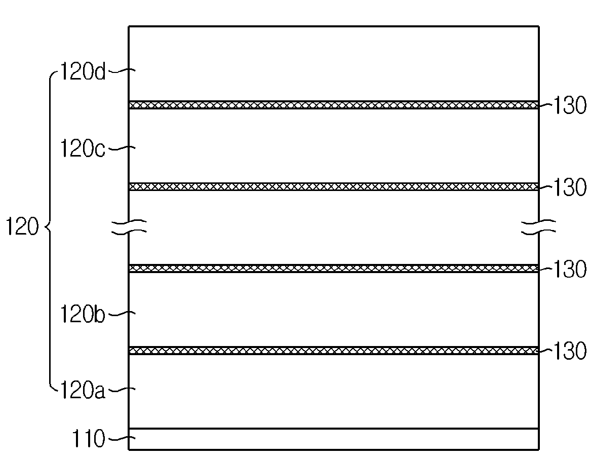 Electrode for electrochemical device and method for manufacturing electrode