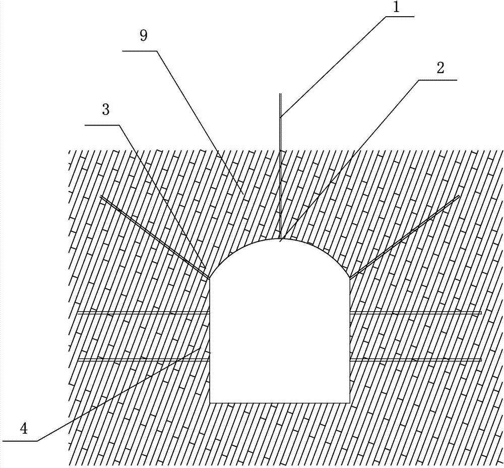 Method for measuring depth of loose ring of deeply-buried columnar jointed rock tunnel