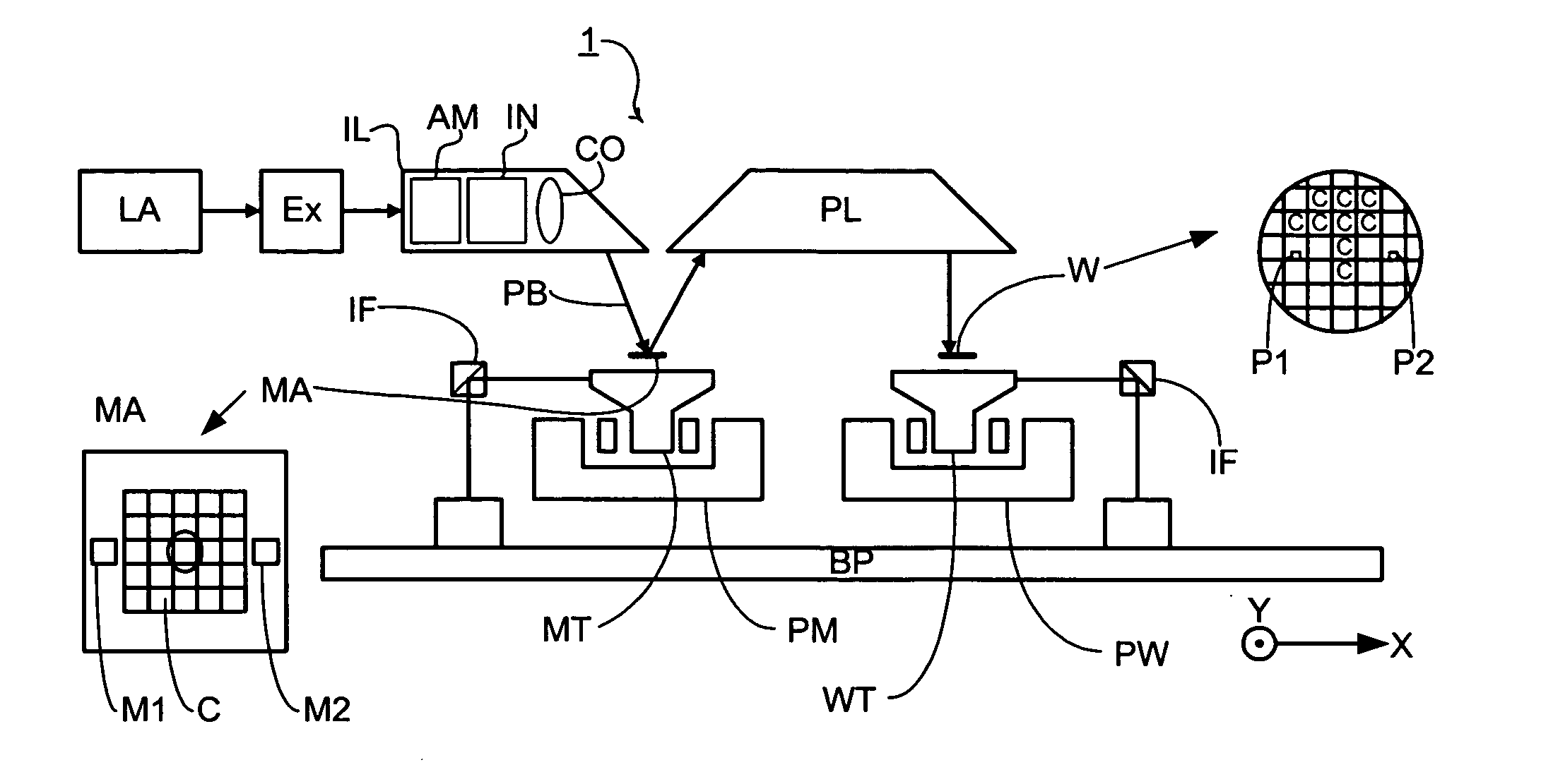 Lithographic apparatus and device manufacturing method