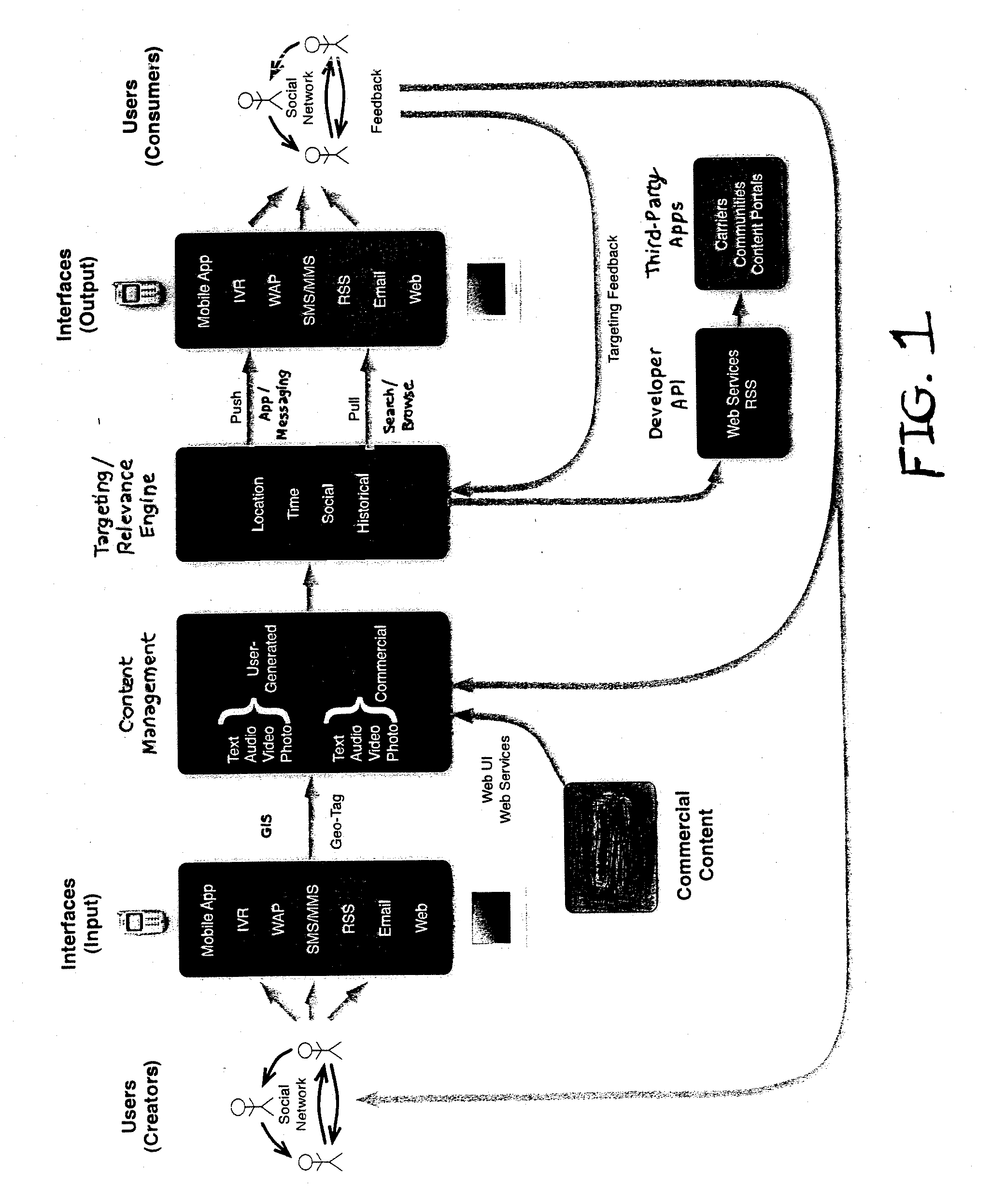 System and method including asynchronous location-based messaging