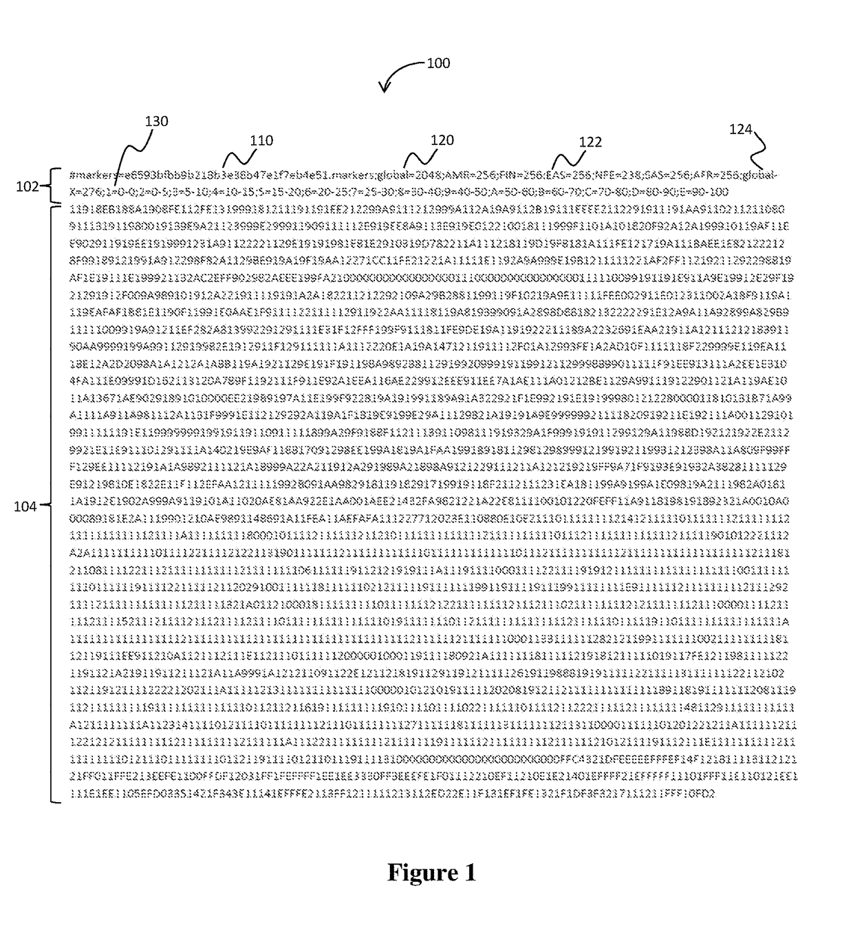 Signature-hash for multi-sequence files