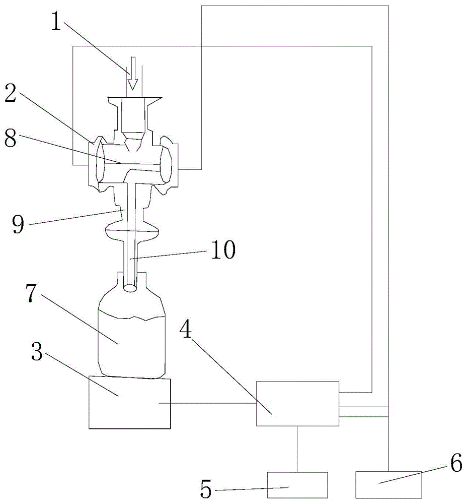 Electronic gauge