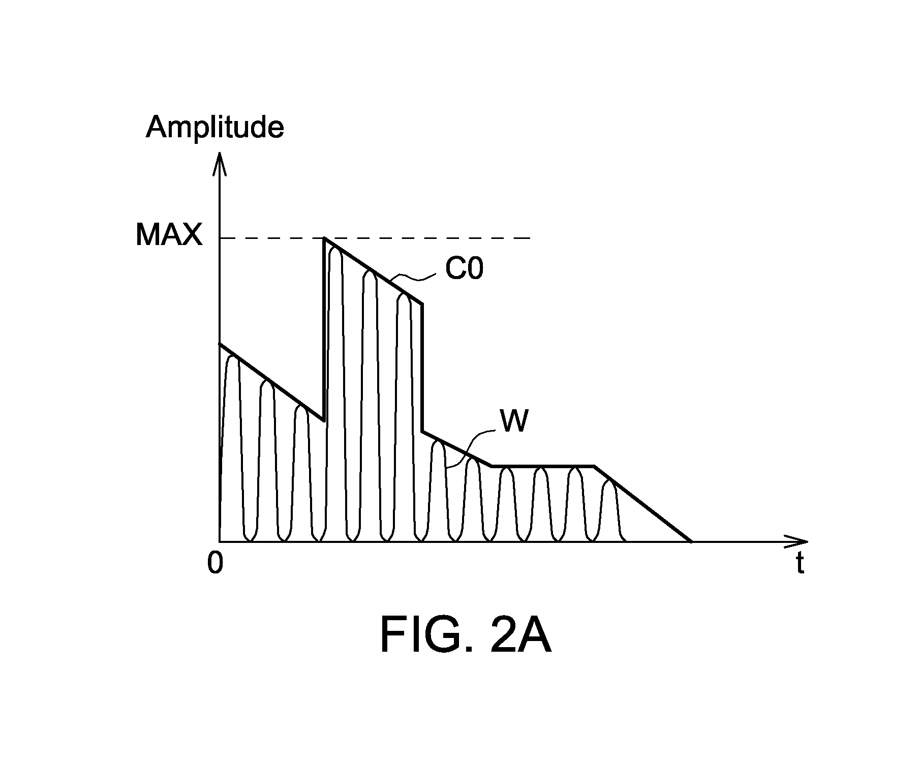 Electronic apparatus with haptic feedback and method for providing haptic feedback