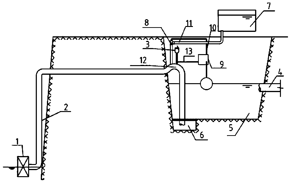 Unpowered automatic siphon water supply and drainage system