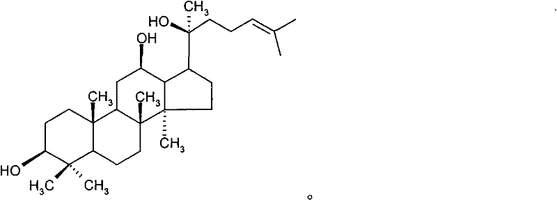 Use of a composition comprising 20(s)-protopanaxadiol for the preparation of cosmetics for skin care