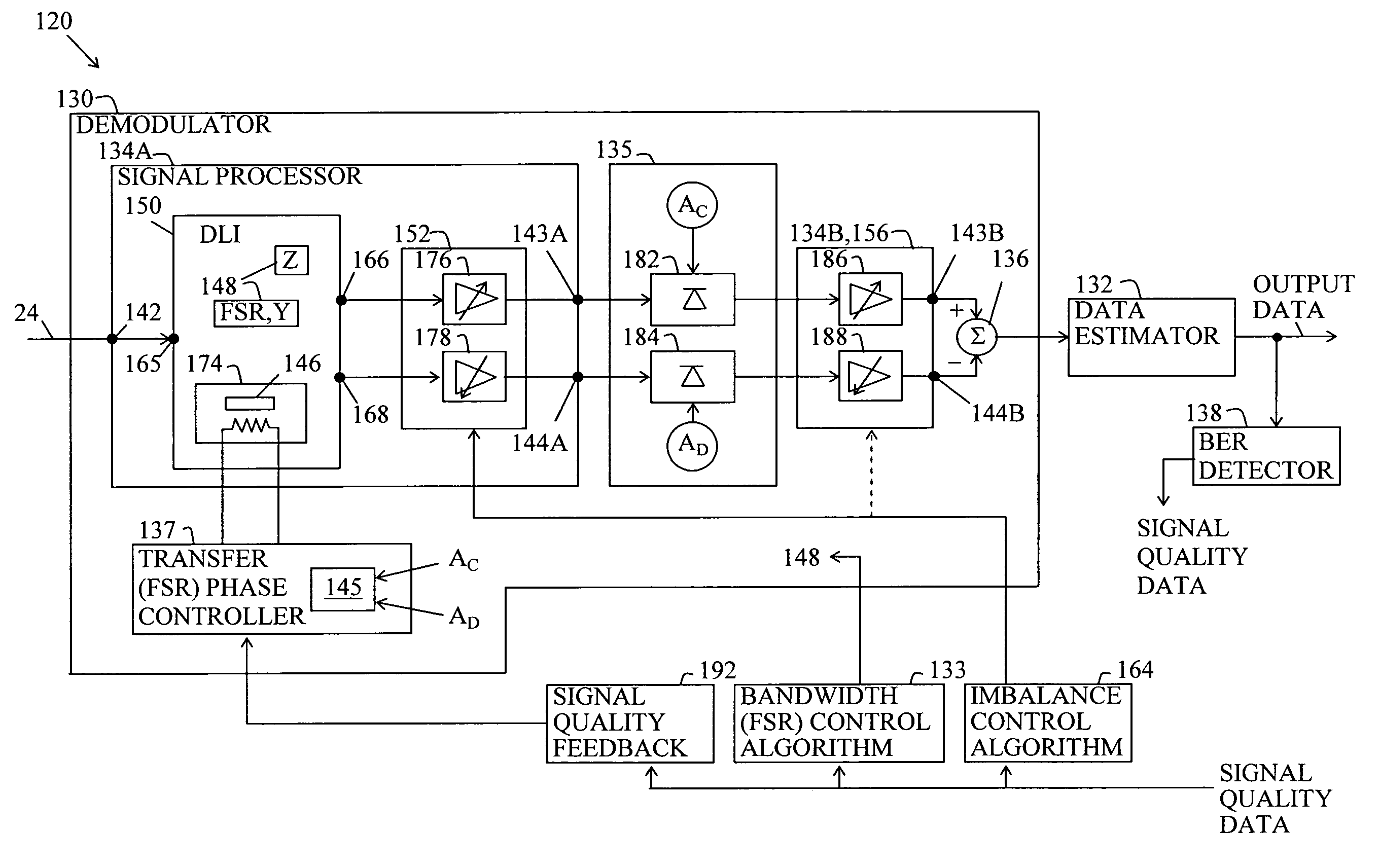 Delay line interferometer having a movable mirror