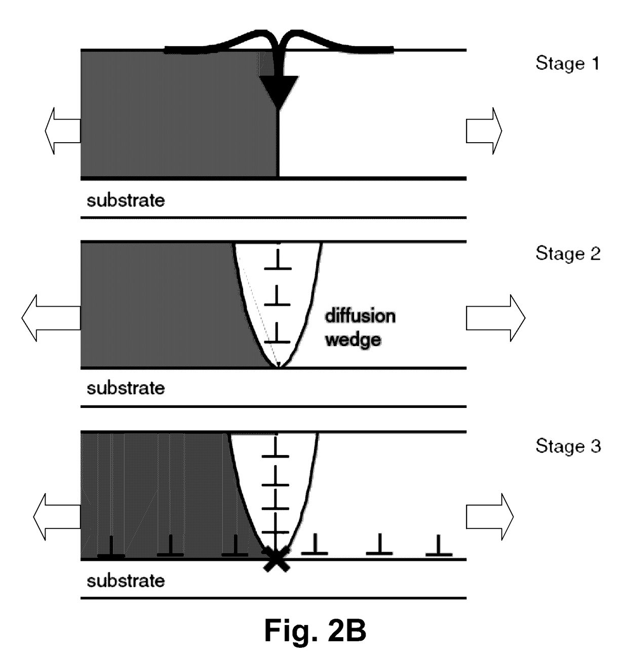 Methods for low-temperature graphene precipitation onto glass, and associated articles/devices