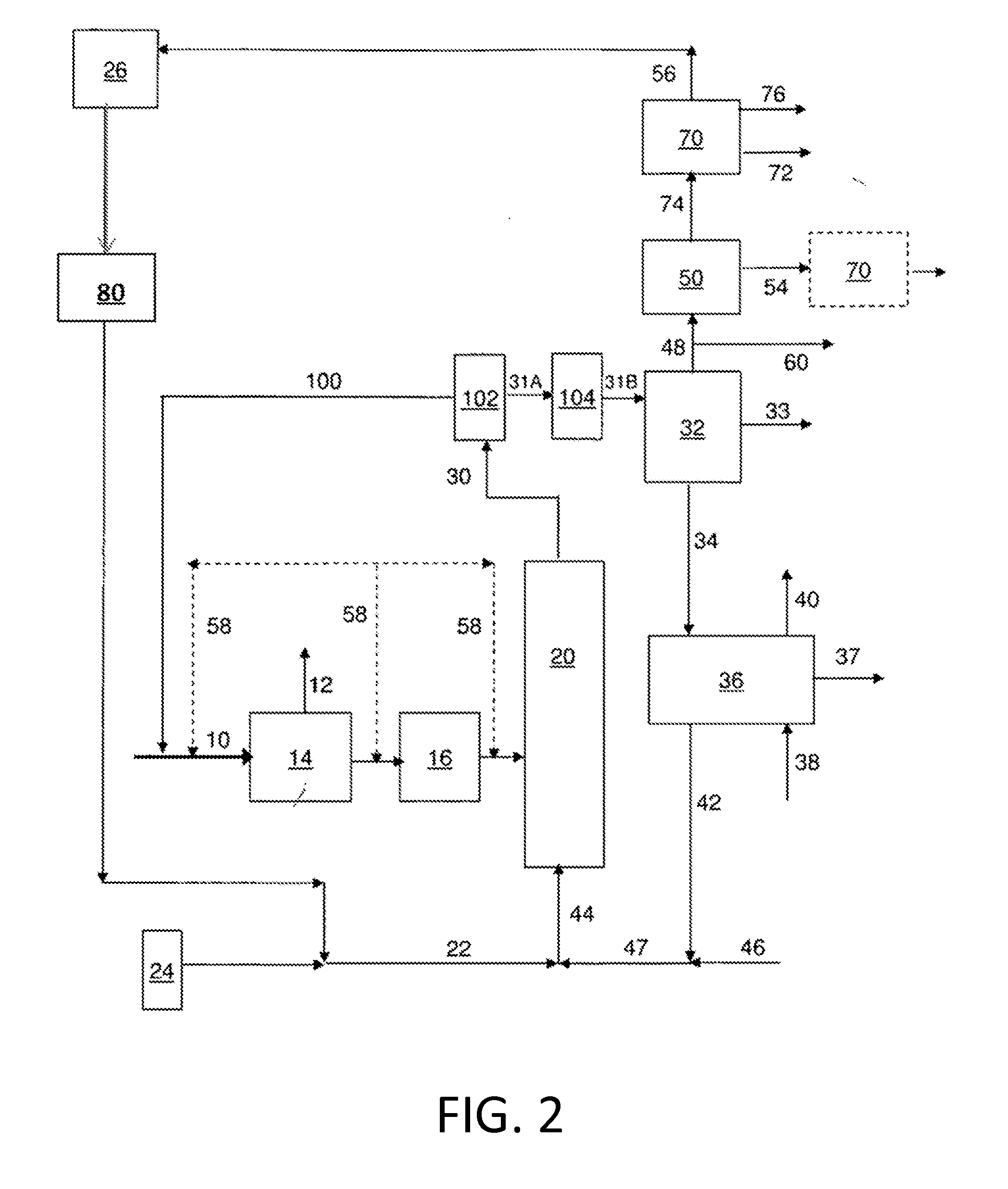 Olefin conditioning in a fast catalytic pyrolysis recycle process