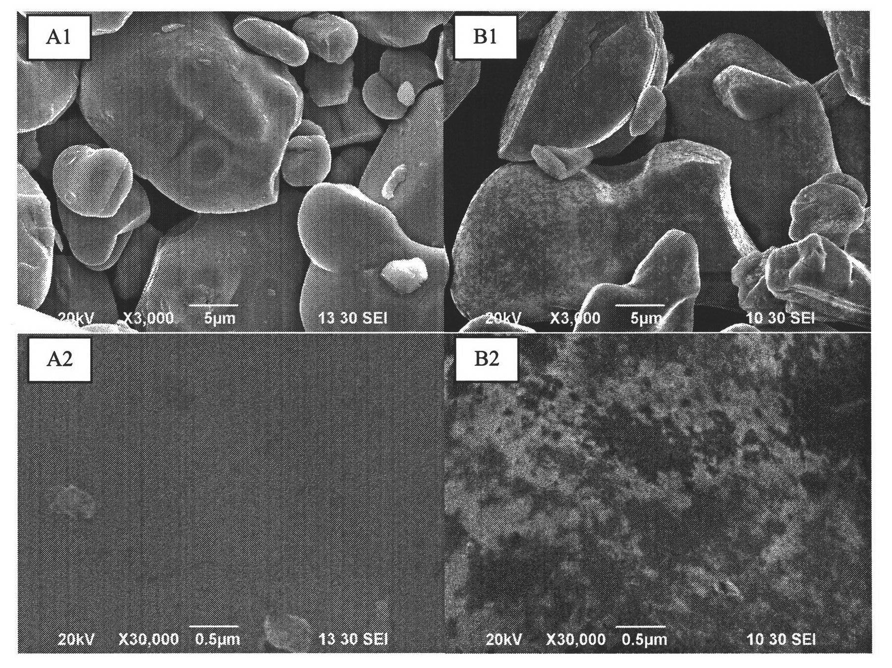 Preparation method of cathode material of lithium ion battery coated with metal oxides on surface