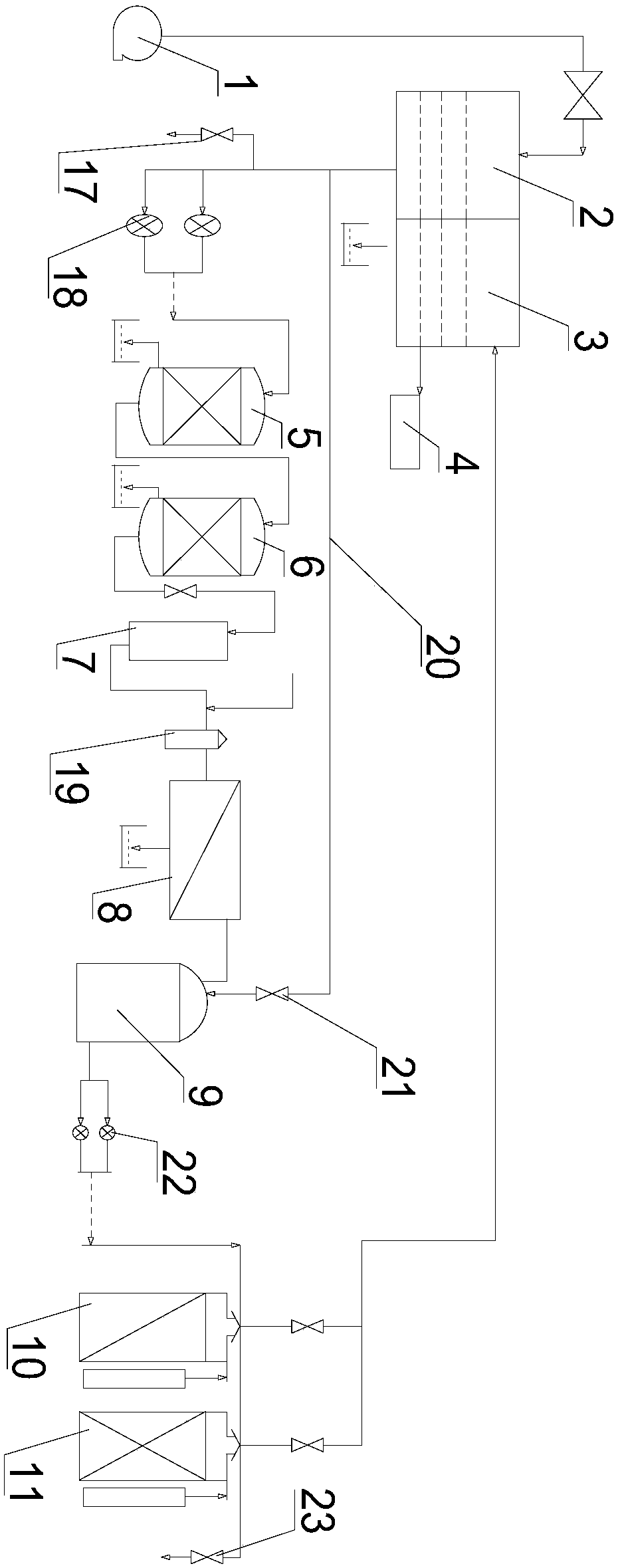 Boiler water treatment system