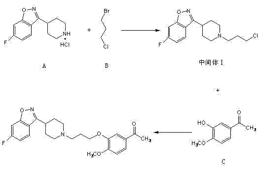 Method for preparing iloperidone