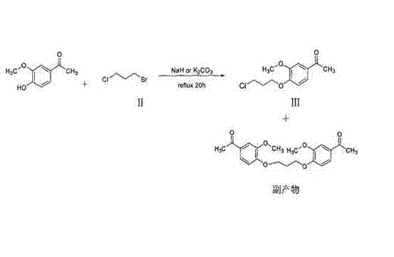 Method for preparing iloperidone