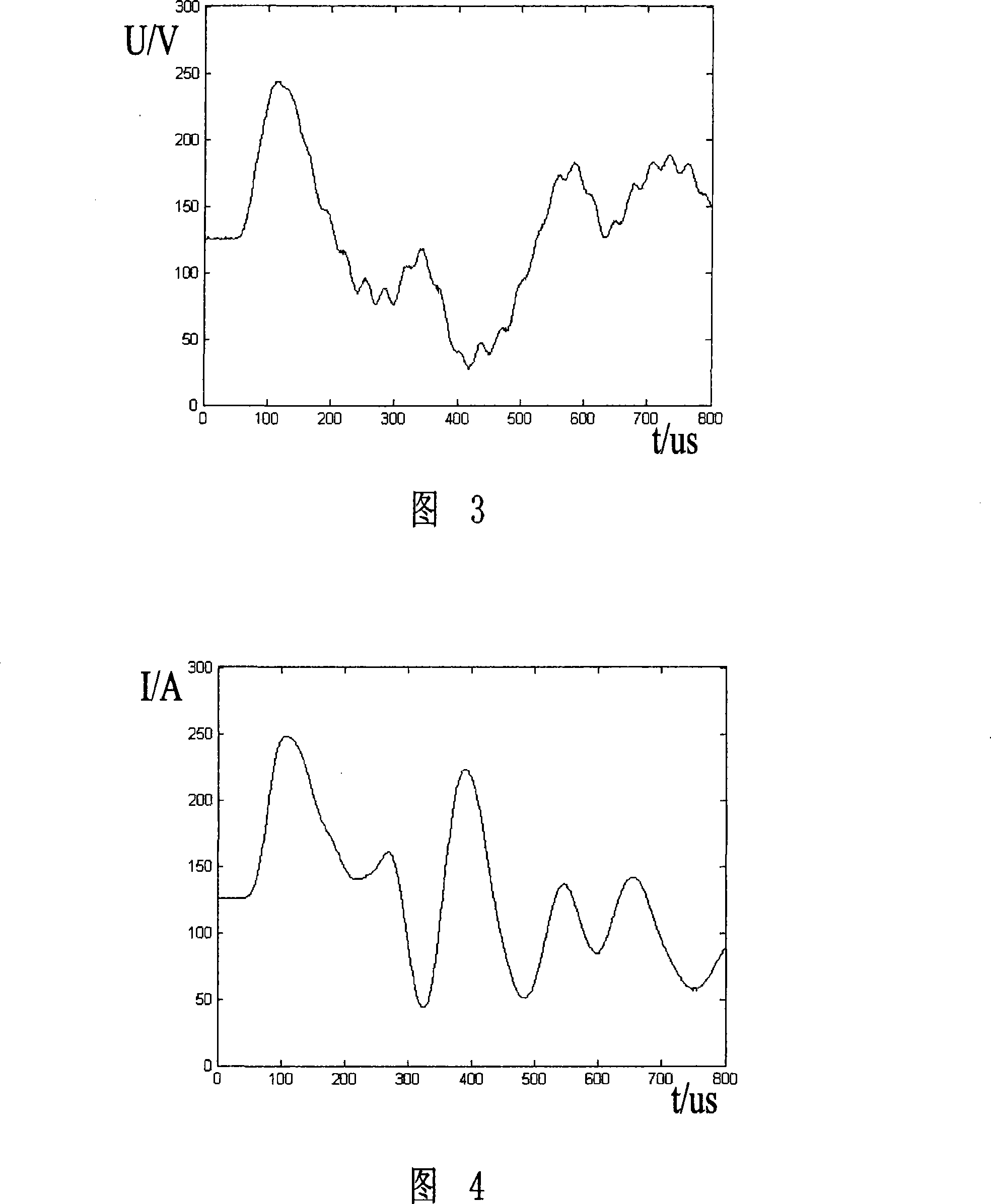 Non-effective earthing distribution system fault locating method based on neutral point of transient traveling wave