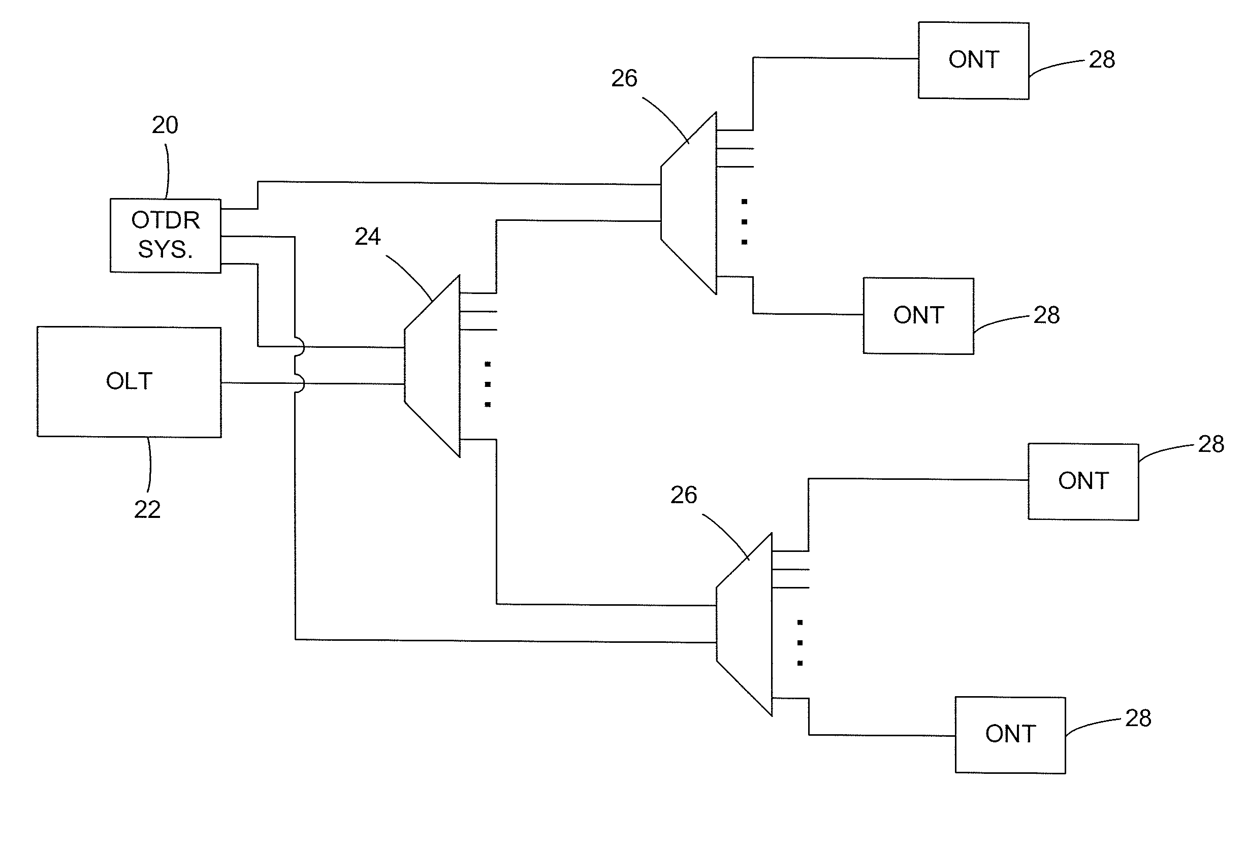 Passive optical network optical time-domain reflectometry