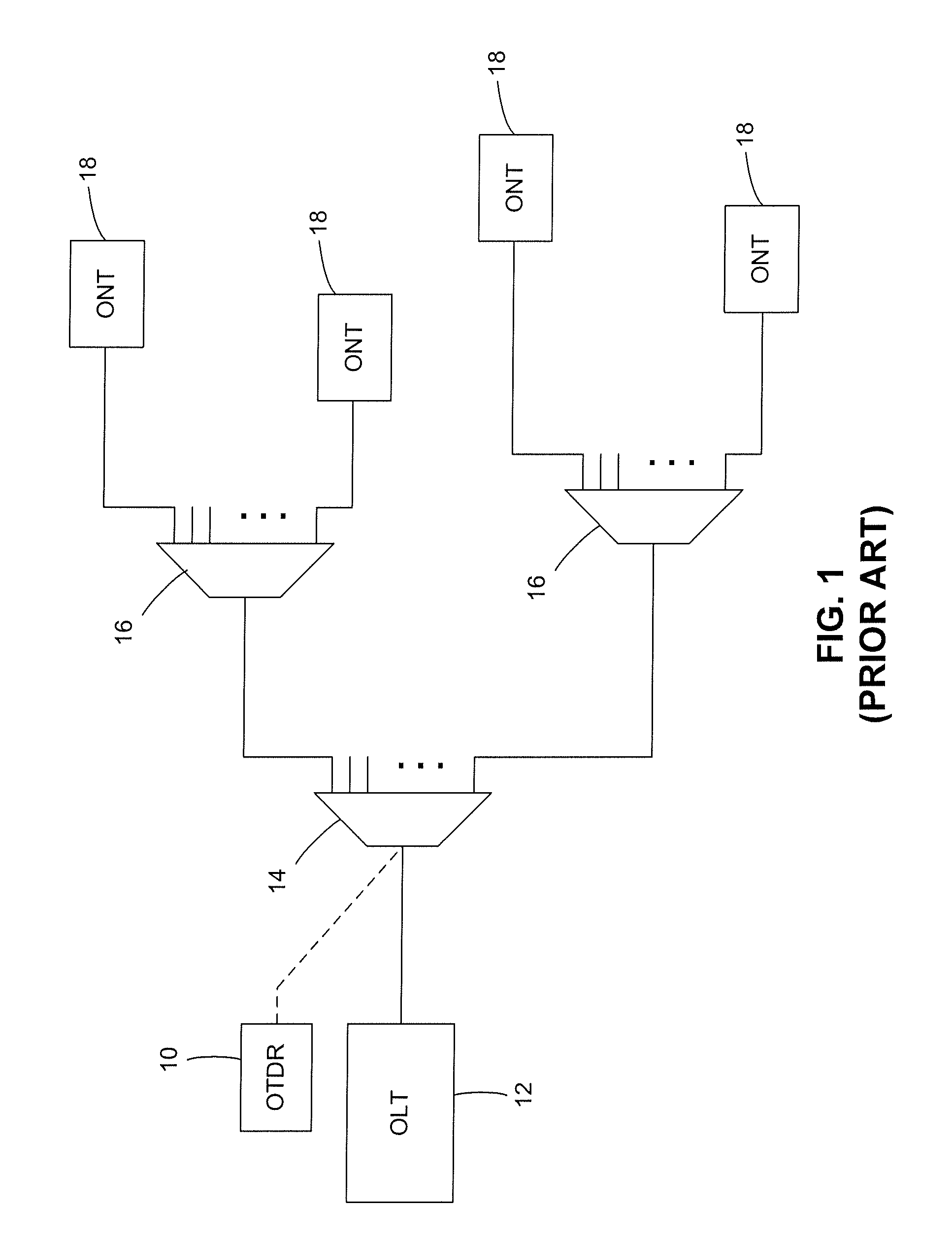 Passive optical network optical time-domain reflectometry