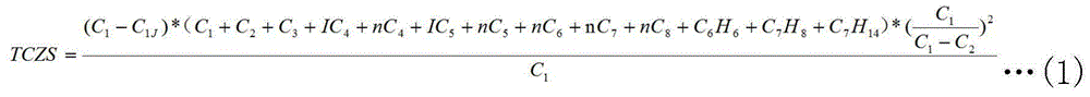 Gas logging oil-gas-water identification method based on parameter reconstruction