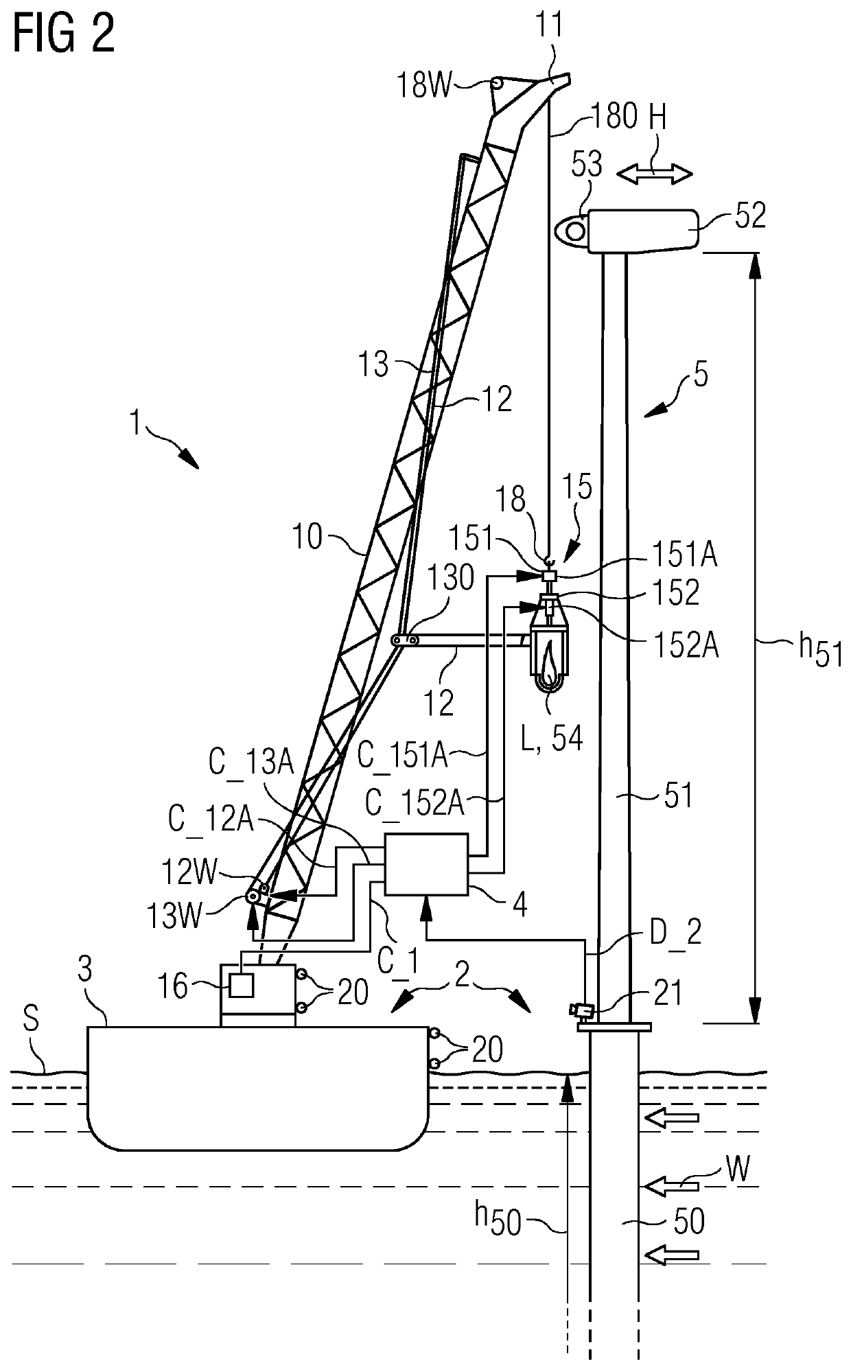 Sensing arrangement for stabilizing an offshore wind turbine installation arrangement