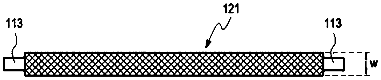 antenna equipment