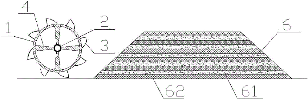 Gravelly soil core material blending device