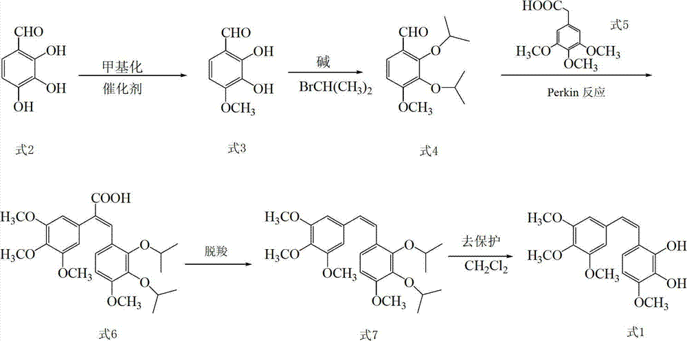 Preparation method and application of Z-3,4,4',5-tetramethoxy-2',3'-dihydroxy diphenylethylene