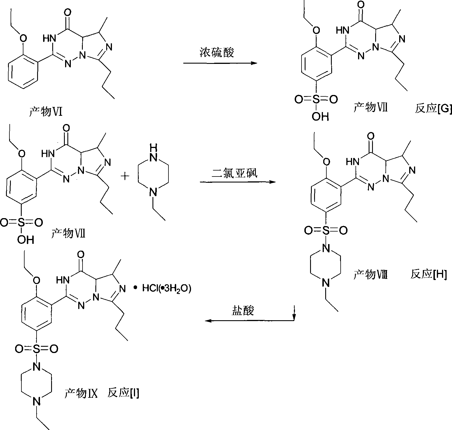 Method for synthesizing Vardenafil hydrochloric acid