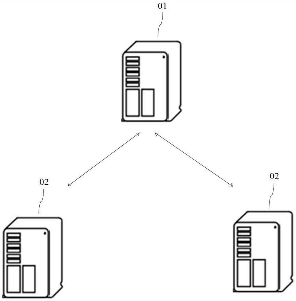 A method, device, device and storage medium for determining a target location point