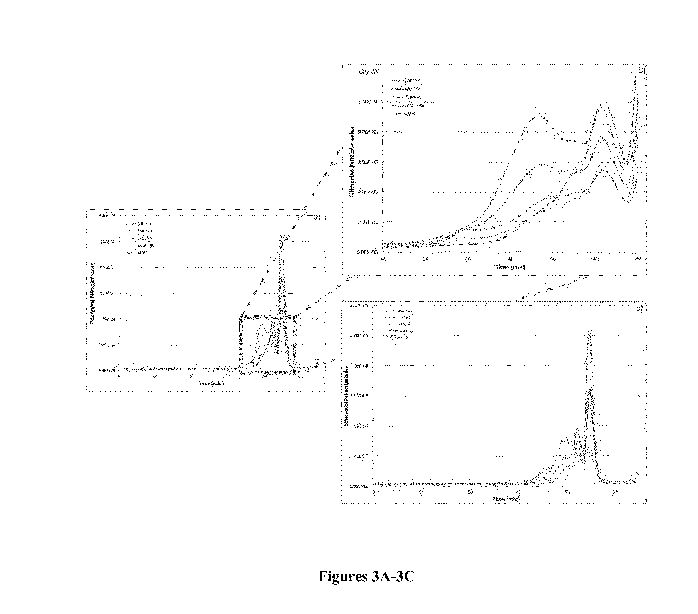 Thermoplastic elastomers via atom transfer radical polymerization of plant oil