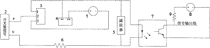 Universal multi-channel switching value converter