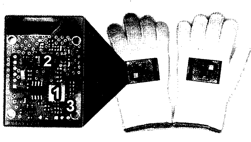 Gesture identification-based multifunctional wireless traffic police gesture identification system