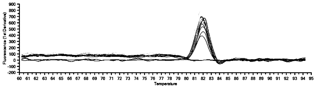 Method for preventing and treating tobacco virus disease