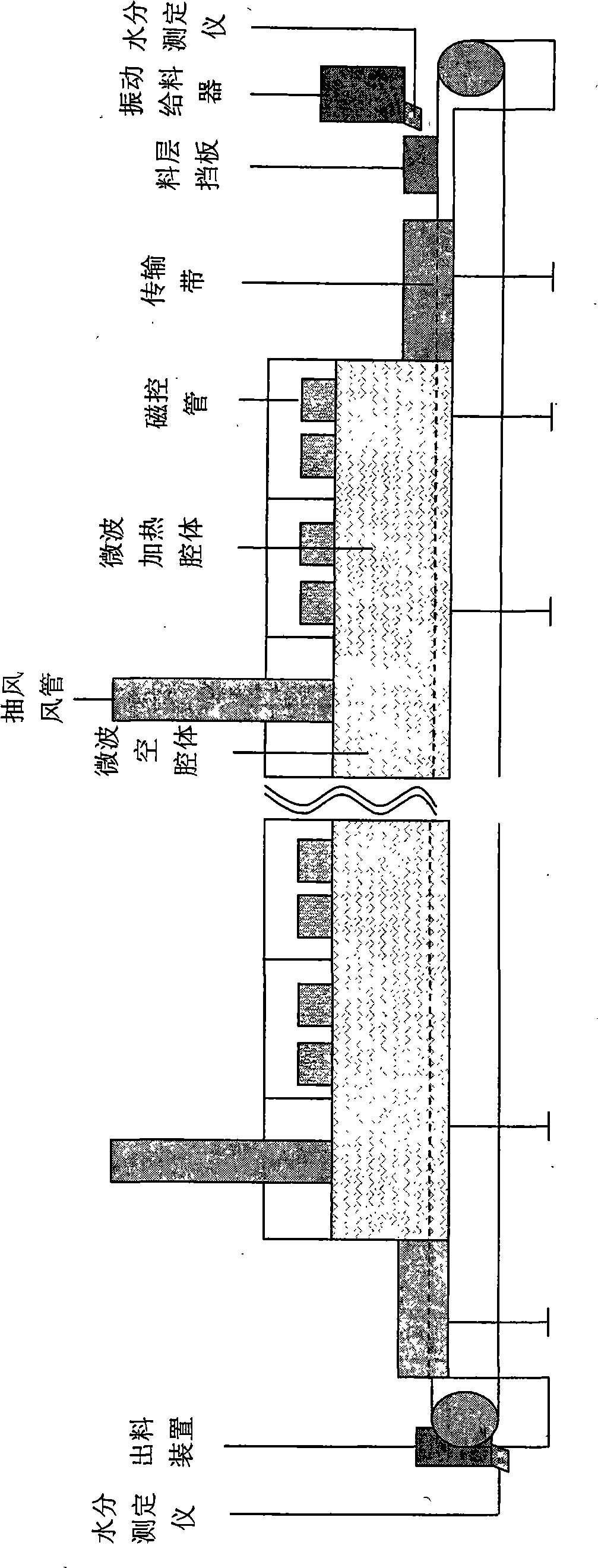 Method for microwave drying of sodium chloride