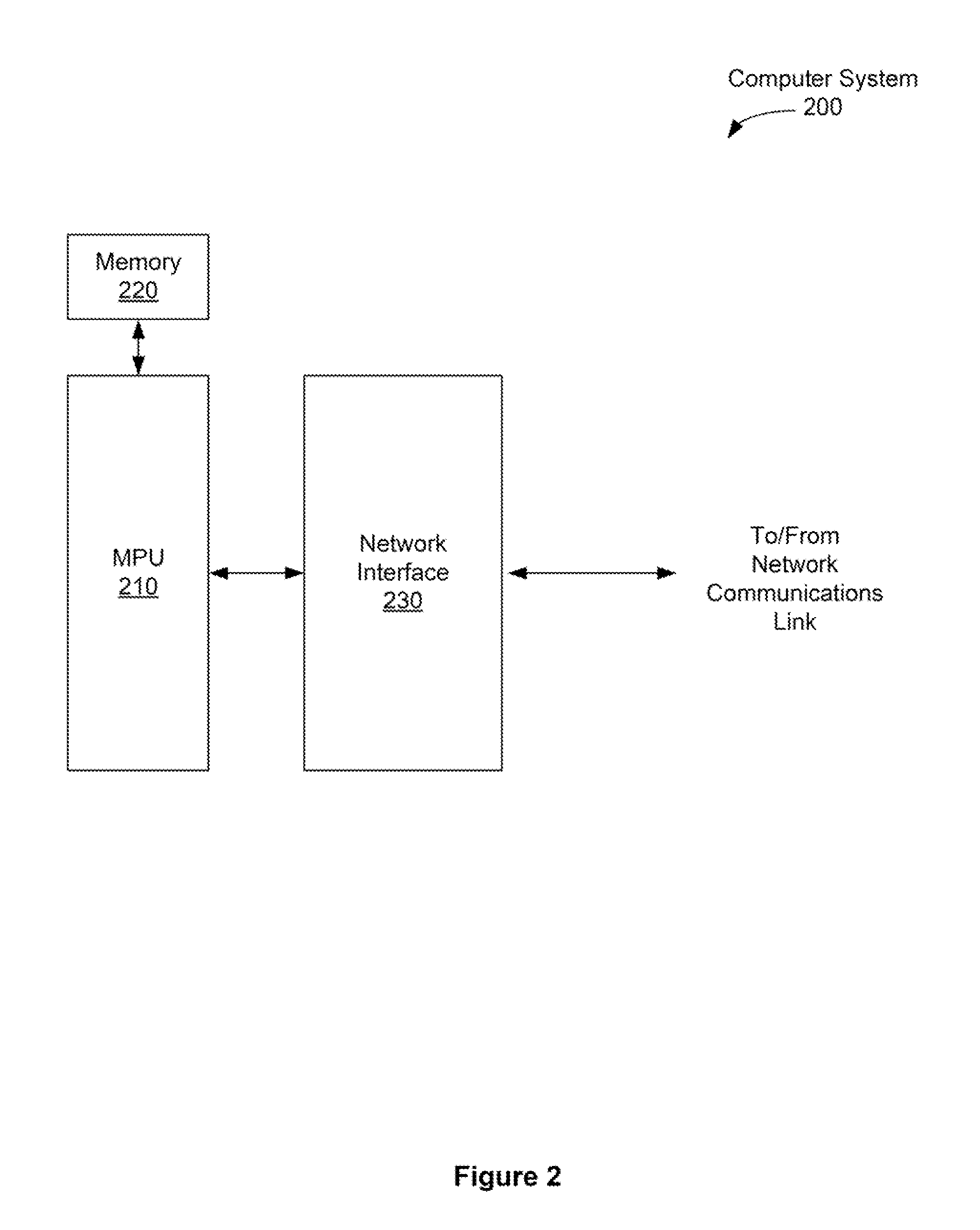 System and method for improving network convergence via adaptive routing techniques