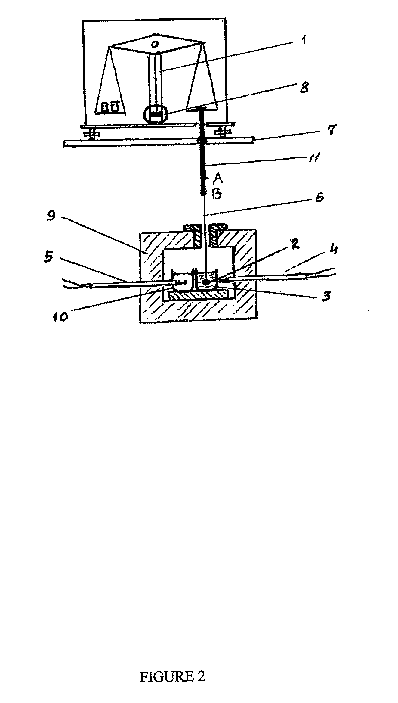 Glass Compositions And Fibers Made Therefrom