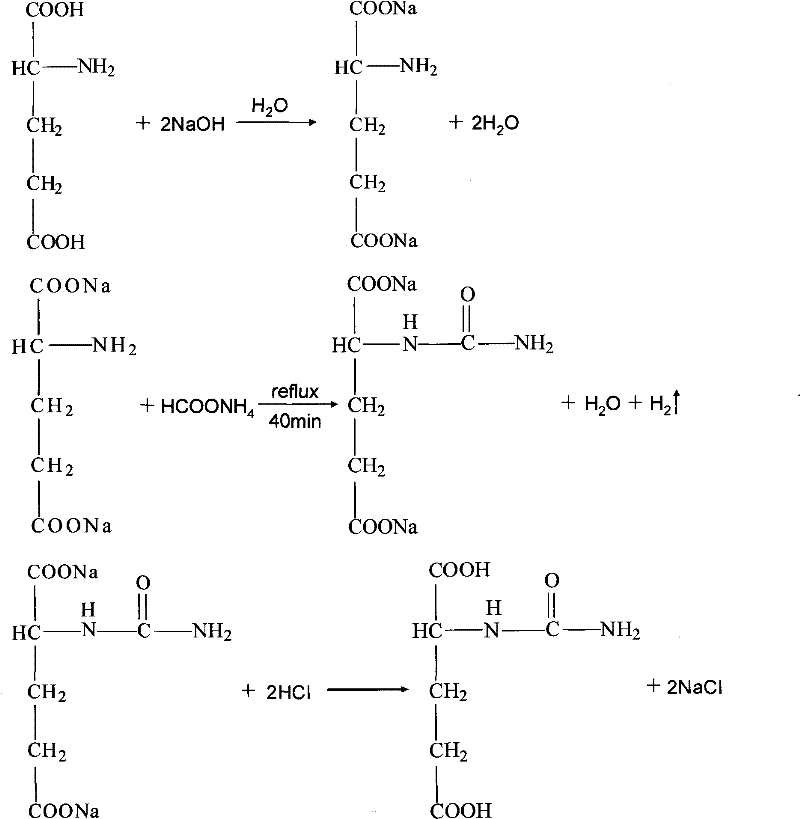 Preparation of N-carbamylglutamic