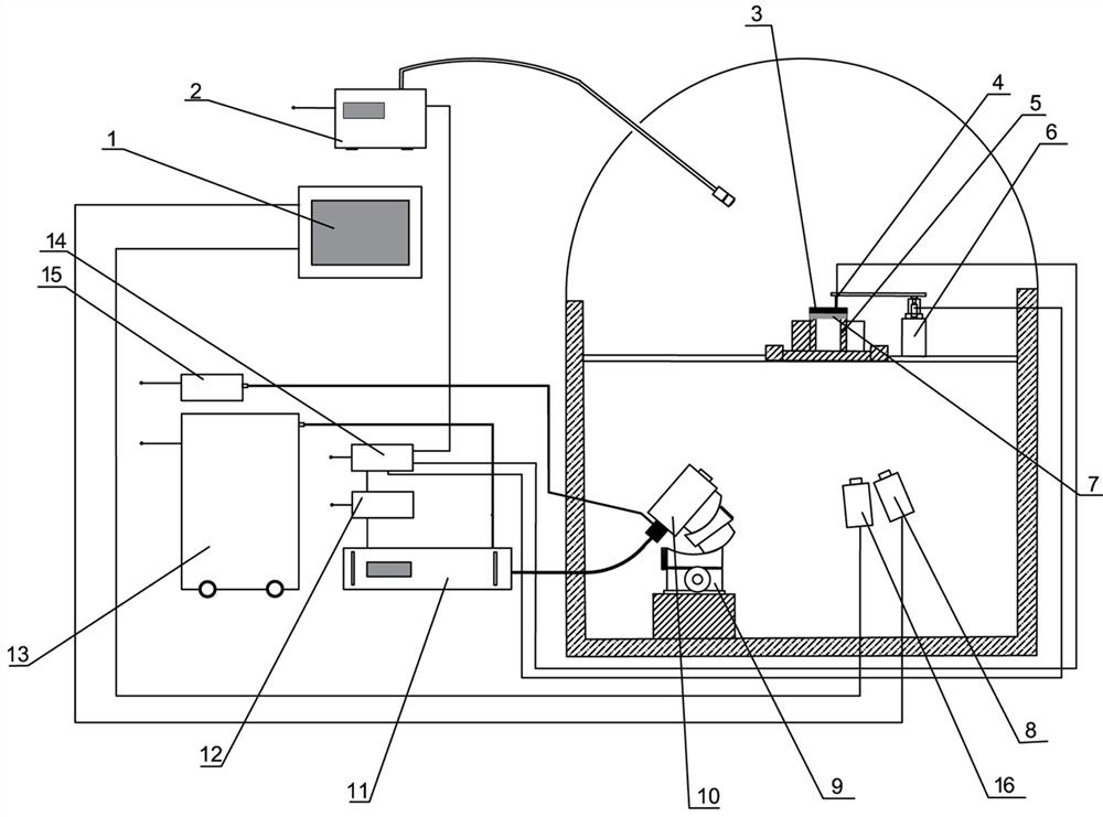 Device and method for heating materials based on high-power laser