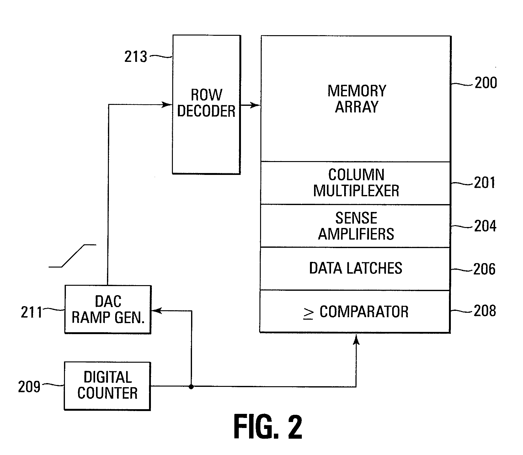 Mitigation of runaway programming of a memory device